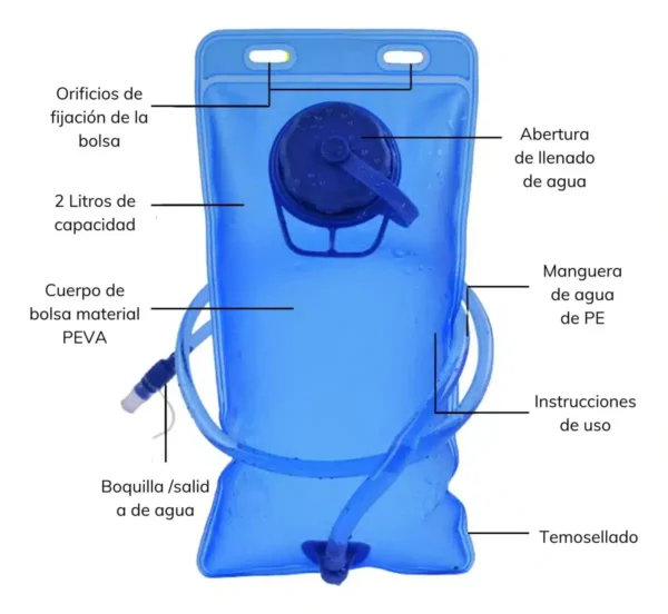 bolsa camelback